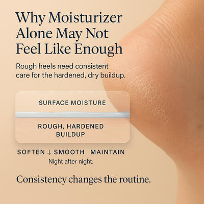 SoftSteps – Overnight Heel Recovery Cream 2